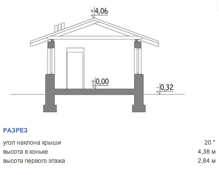 https://novosibirsk.tgv-stroy.ru/storage/app/uploads/public/65d/c2c/e1b/65dc2ce1bb211877721465.png